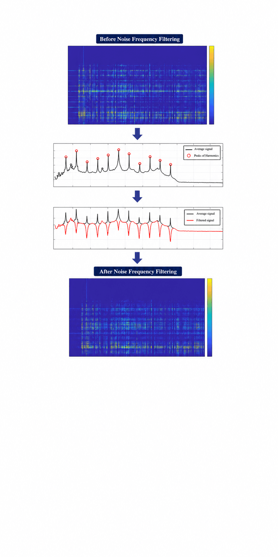 AE Sensor Monitoring